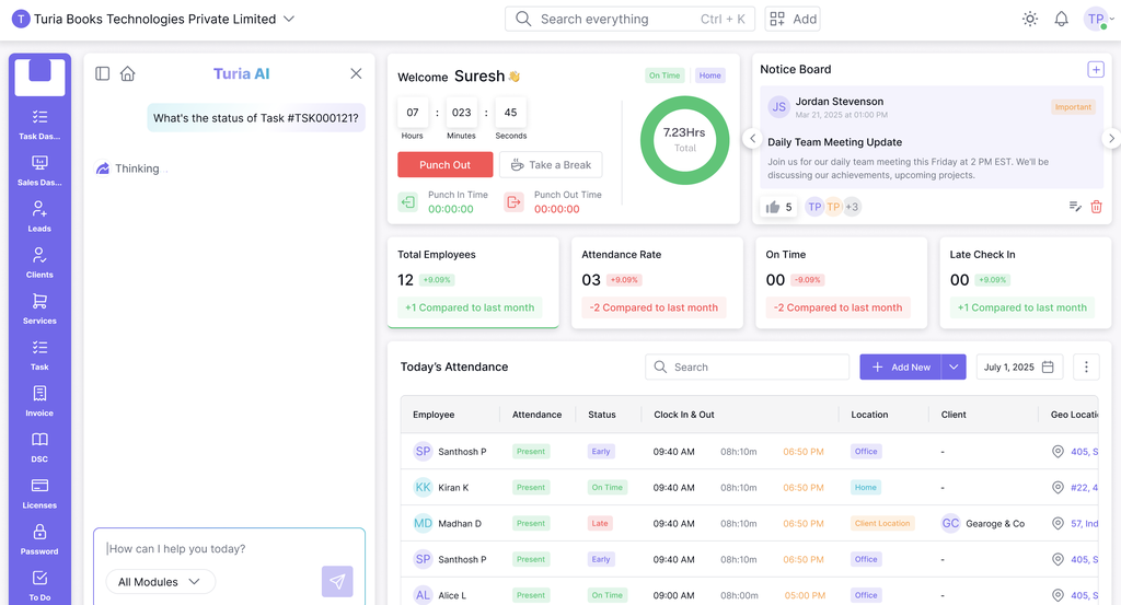 Task Management Software in India for CA Firms